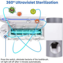 Load image into Gallery viewer, 2-In-1 Ultraviolet Toothbrush Disinfector & Automatic Distributor