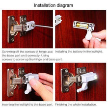 Load image into Gallery viewer, Smart Touch Sensor Cabinet LED Light(10pcs)