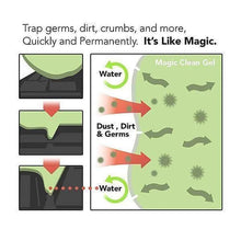 Load image into Gallery viewer, Quickly Multi-function Magic Dust Cleaning Mud