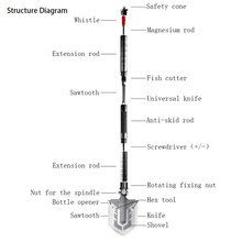 Load image into Gallery viewer, Portable Military Folding Shovel with Tactical Waist Pack & Multi-Tools