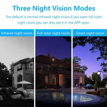Load image into Gallery viewer, 1080P Wireless Outdoor IP Security Camera with Night Vision