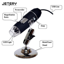 Load image into Gallery viewer, 1000x Zoom 1080p Microscope Camera