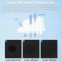 Load image into Gallery viewer, American US Flag Face Bandana Neck Gaiter, Sun UV Dust Protection Reusable Half Mask Scarf Motorcycle Balaclava for Men Women