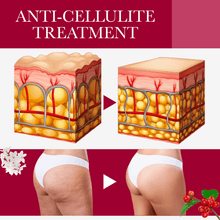 Load image into Gallery viewer, Caffeine Firm & Toned Cream