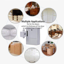 Load image into Gallery viewer, Smart Induction Drawer Lock