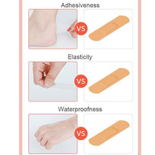 Load image into Gallery viewer, Silicone Gel Heel Cushion Protector

