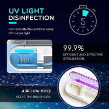 Load image into Gallery viewer, Portable UV Antibacterial Toothbrush Storage Box
