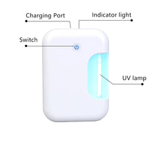 Load image into Gallery viewer, UV Electric Ozone Sterilizer Lamp
