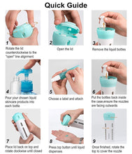 Load image into Gallery viewer, 4-in-1 Lotion Shampoo Gel Travel Dispenser
