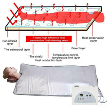 Load image into Gallery viewer, The Sweat And Glow Infrared Sauna Blanket
